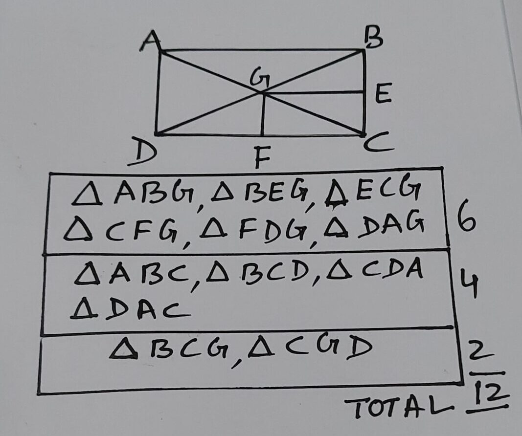CUET-General Aptitude-18/05/2025