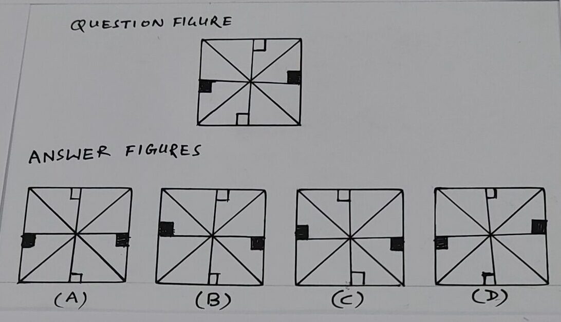 CUET-General Aptitude-19/05/2025