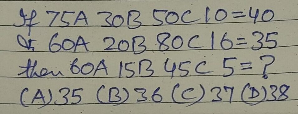 Cuet2026-General Aptitude-15/07/2025