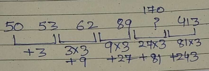 Cuet2026-General Aptitude-15/07/2025