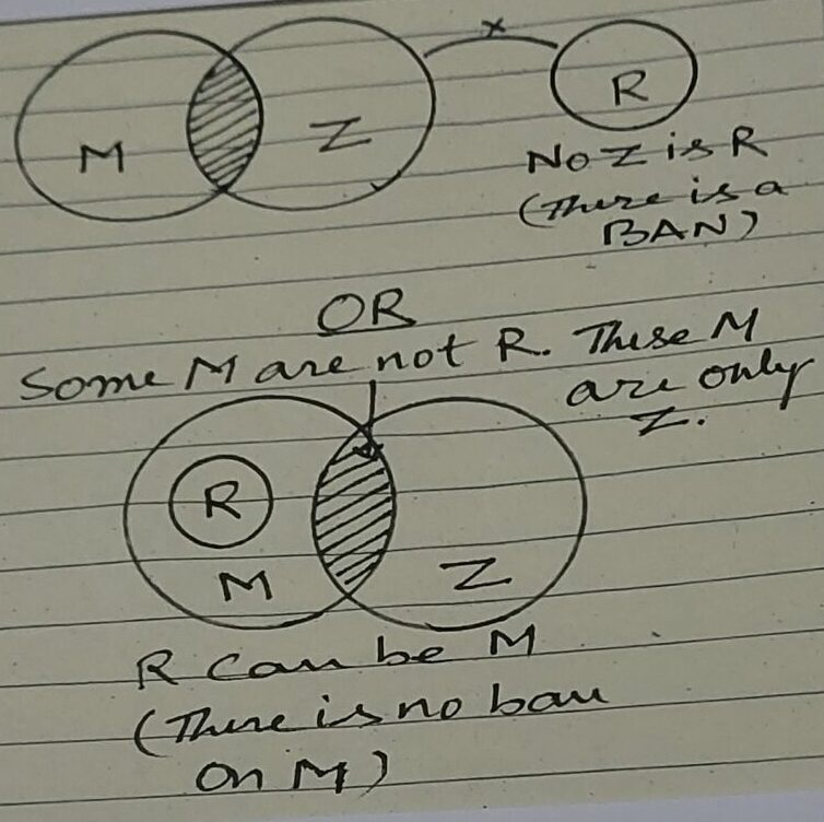 Cuet2026-General Aptitude-15/07/2025