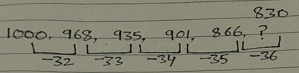 Cuet2026-General Aptitude-14/07/2025