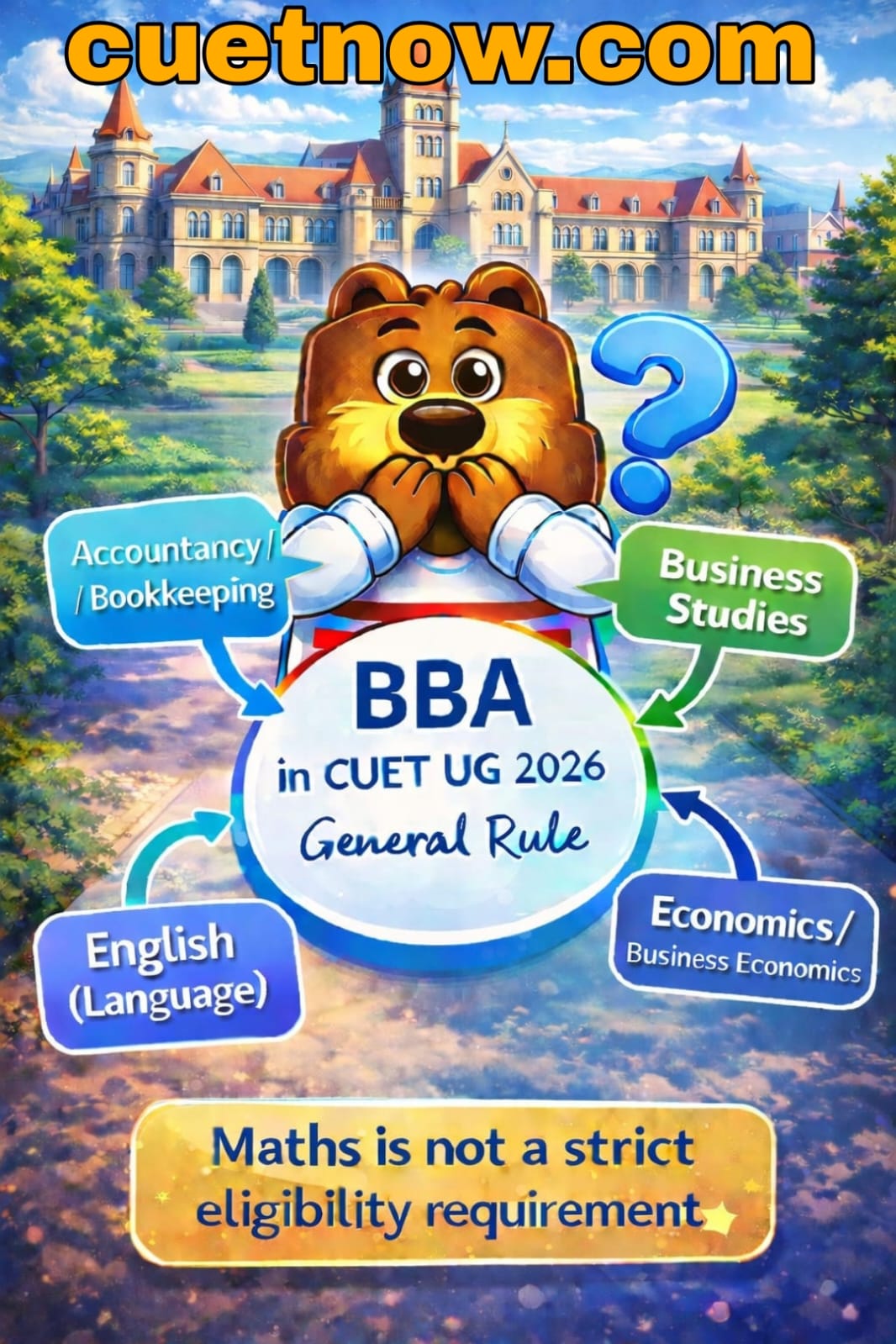 CUET UG BBA 2026