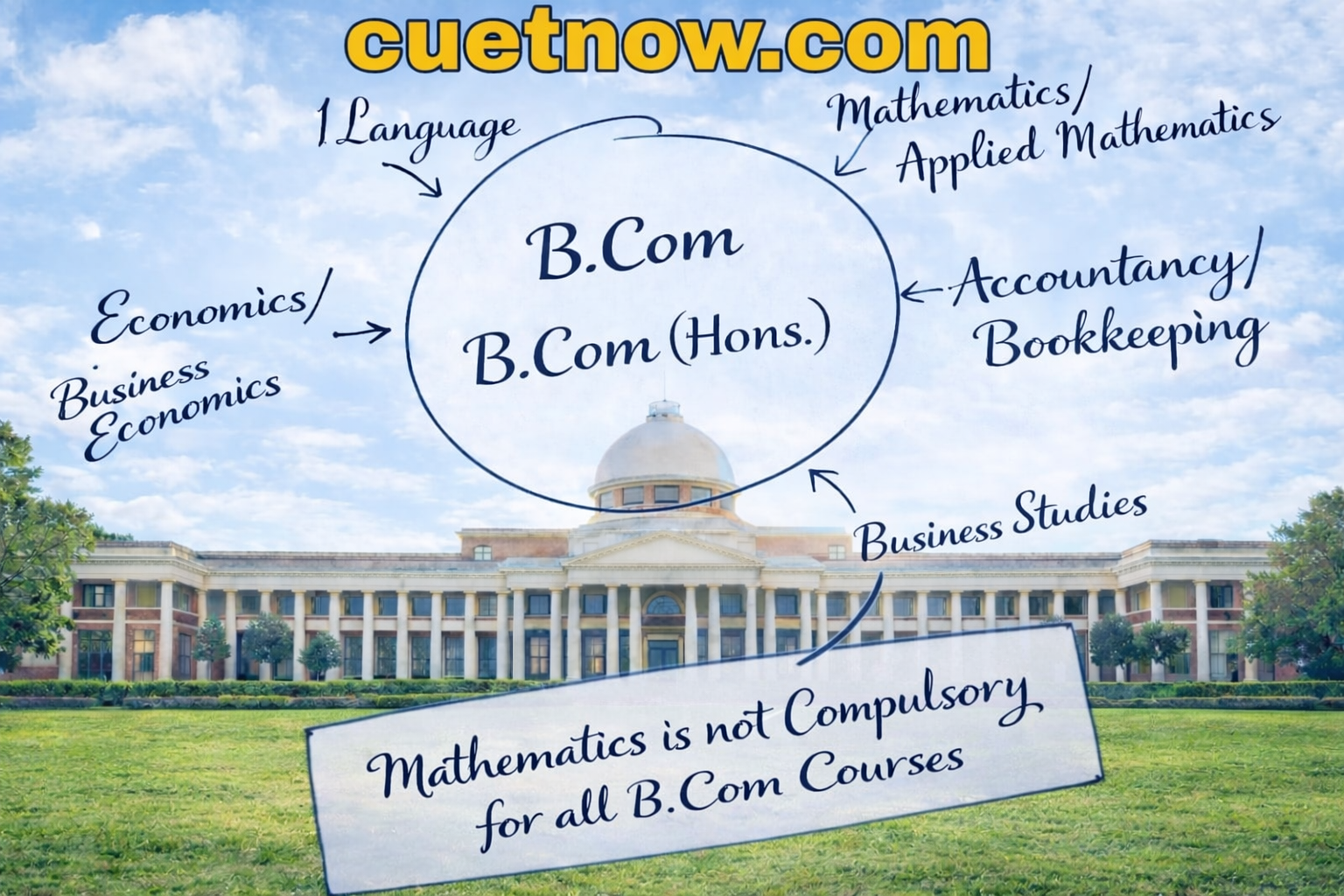 CUET UG Courses 2026