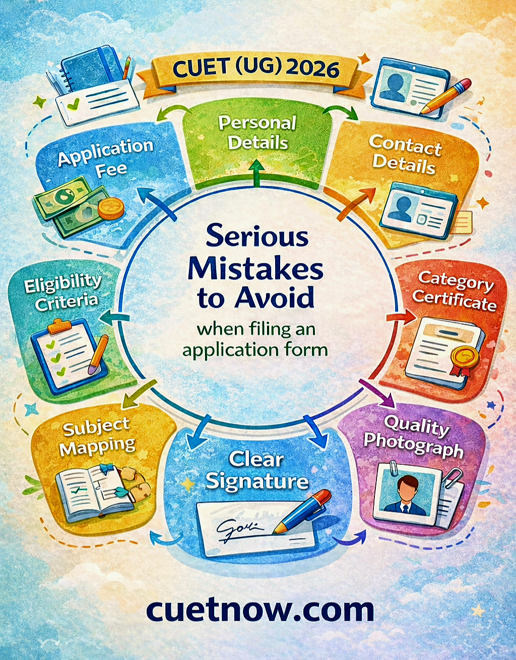 Serious Mistakes to Avoid
