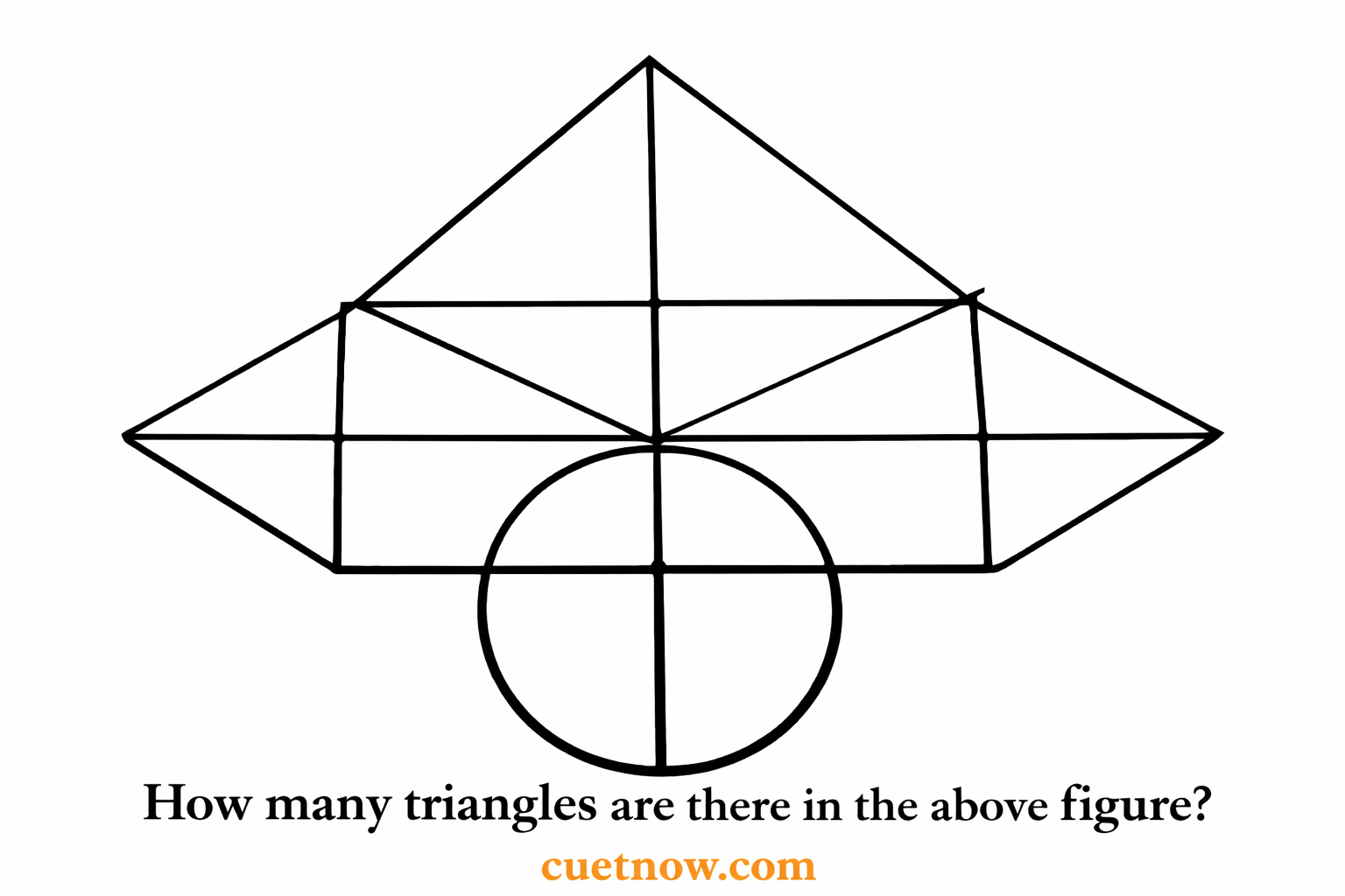 Figures Counting -14/02/2026