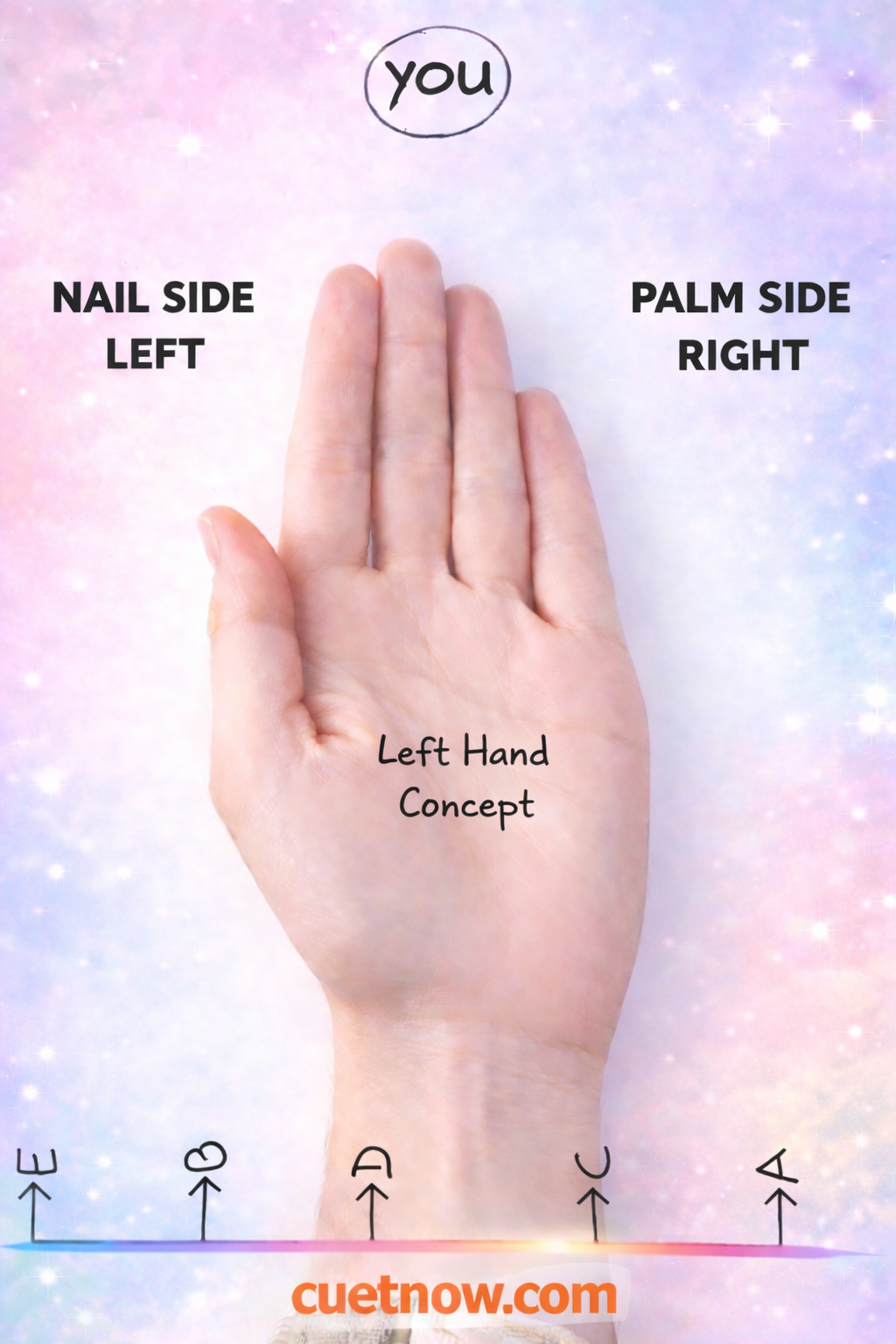 Sitting Arangement-19/02/2026