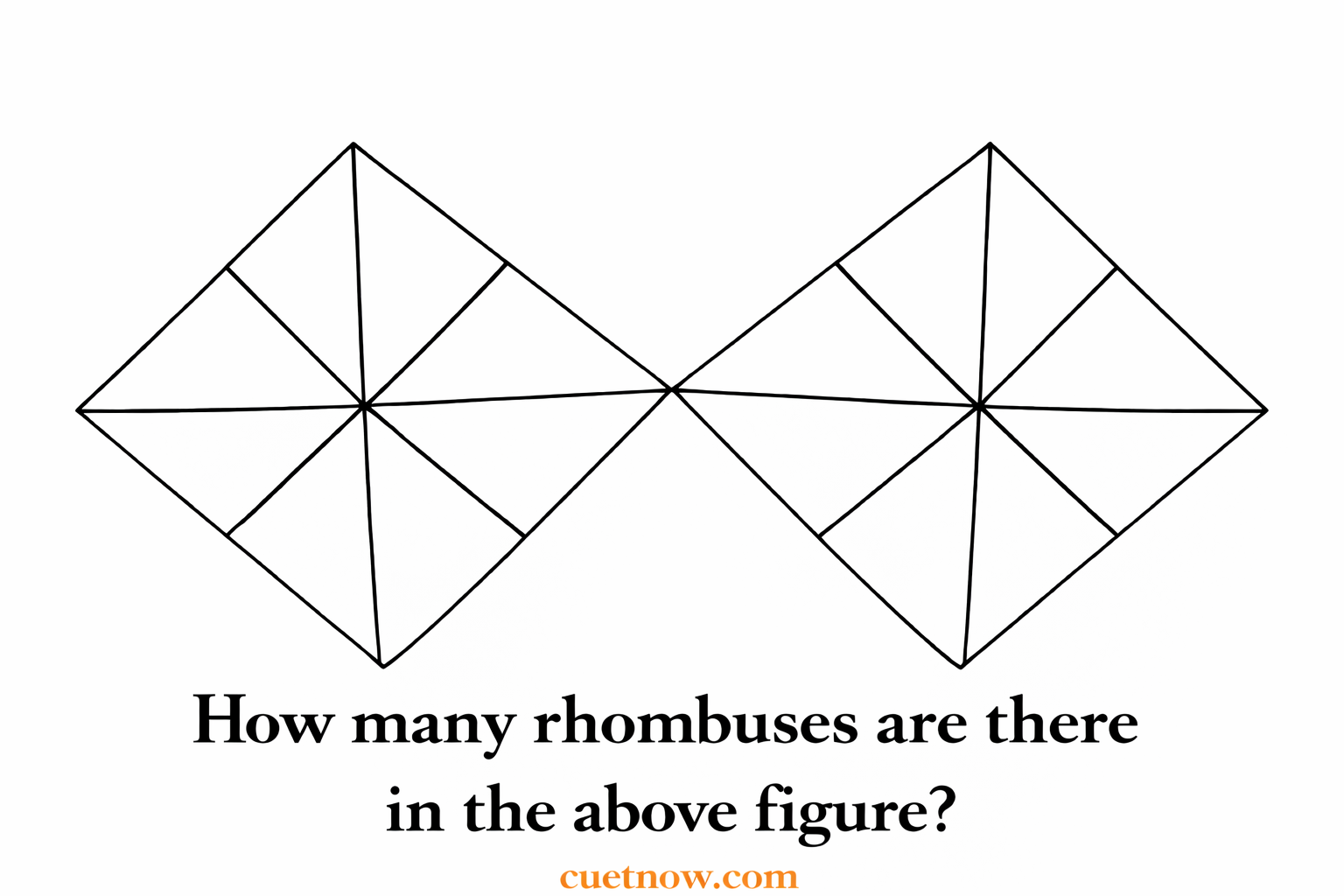 Figures Counting -14/02/2026