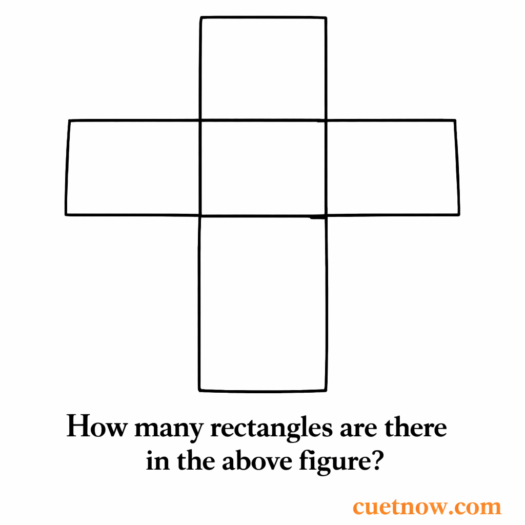 Figures Counting -14/02/2026
