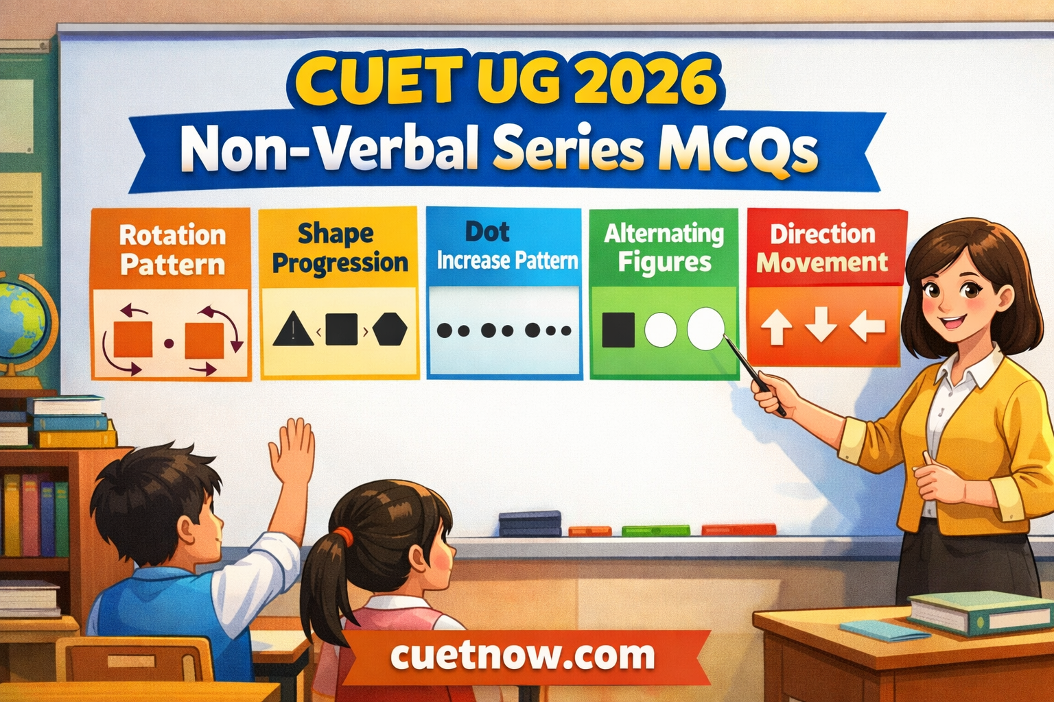 CUET UG 2026 Non-Verbal Series MCQs with Answers & Solutions (Most Important Practice Questions)