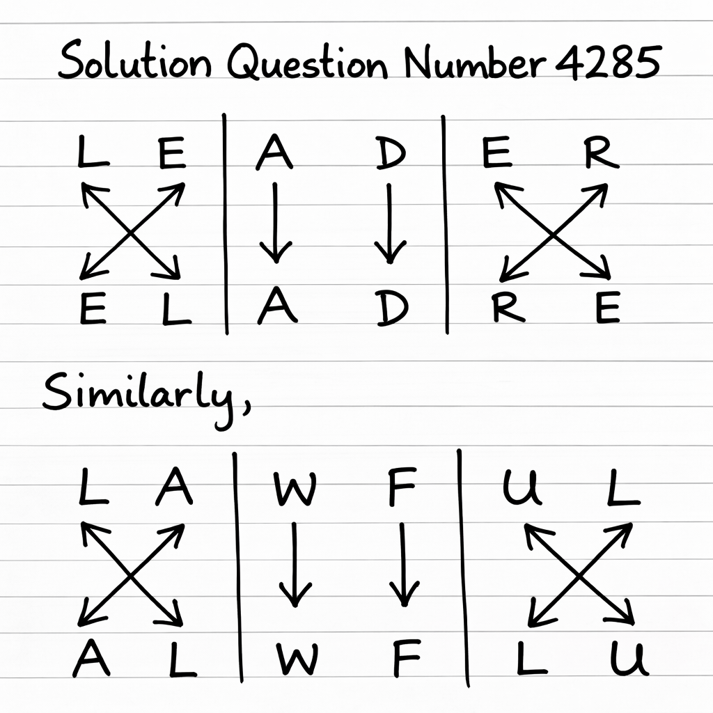 CUET 2026 Alphabet Based Coding Decoding MCQs