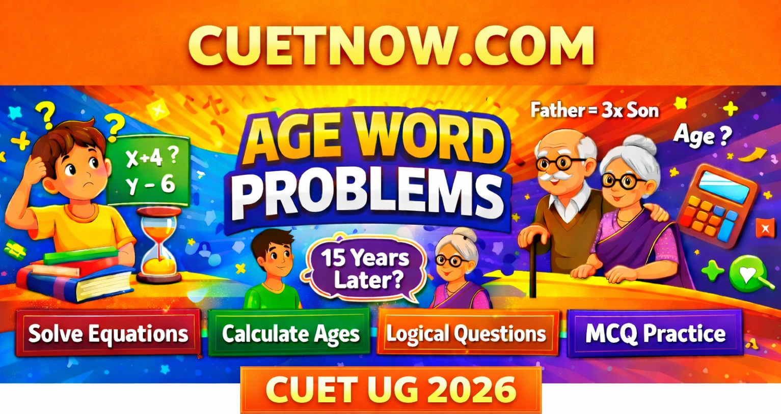 CUET 2026 Age Based Problems MCQs