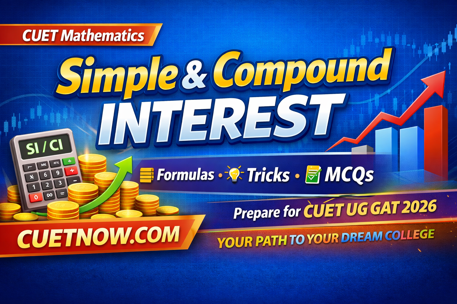 Simple and Compound Interest for CUET UG GAT 2026
