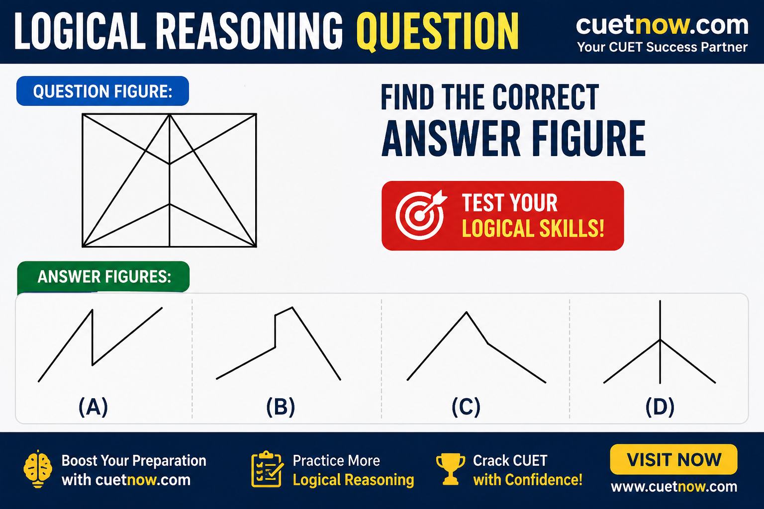 Practice expected GAT MCQs for CUET UG 2026